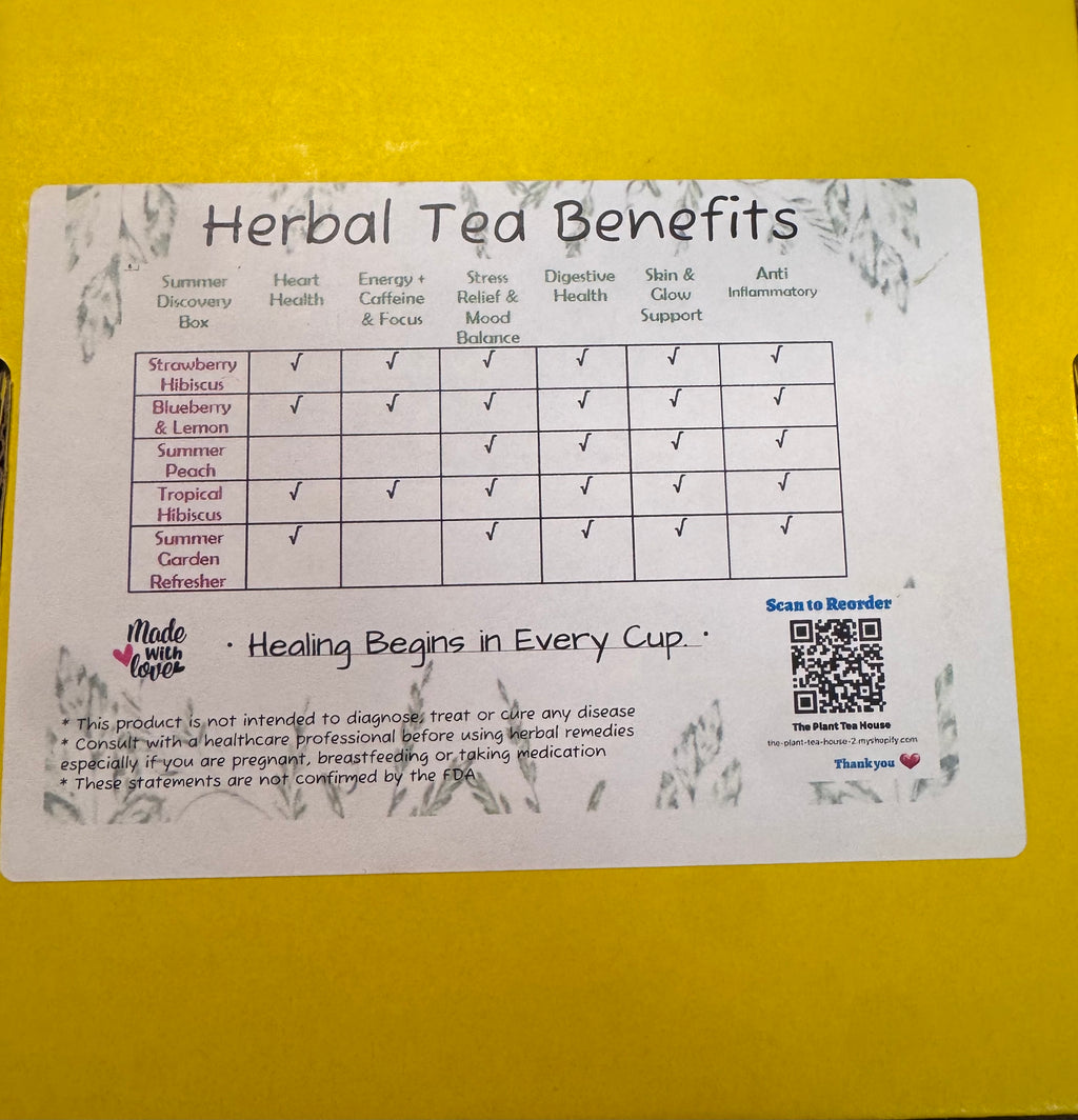 Summer Herbal Iced Tea Discovery box